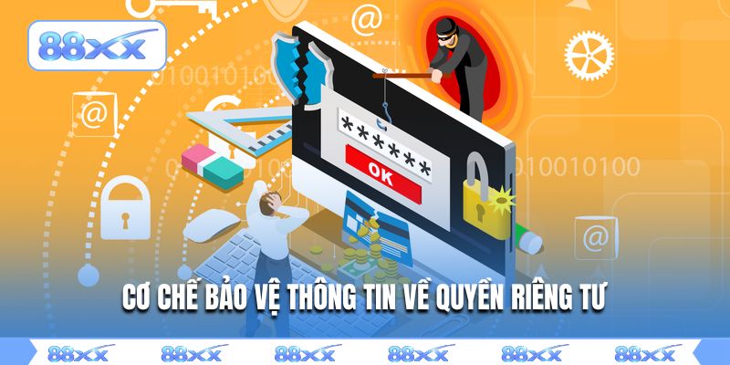 Cơ chế bảo vệ thông tin về quyền riêng tư