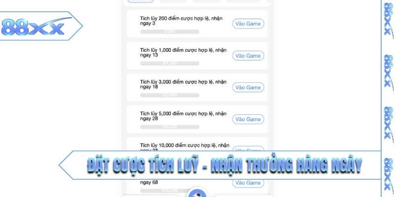 Đặt cược tích lũy - nhận thưởng hàng ngày