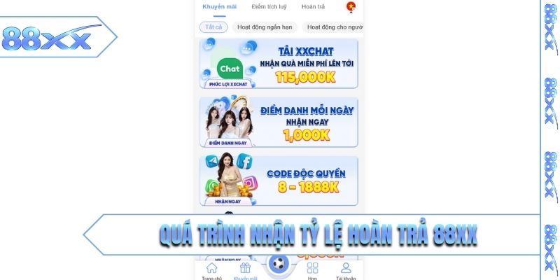 Quá trình nhận tỷ lệ hoàn trả 88XX