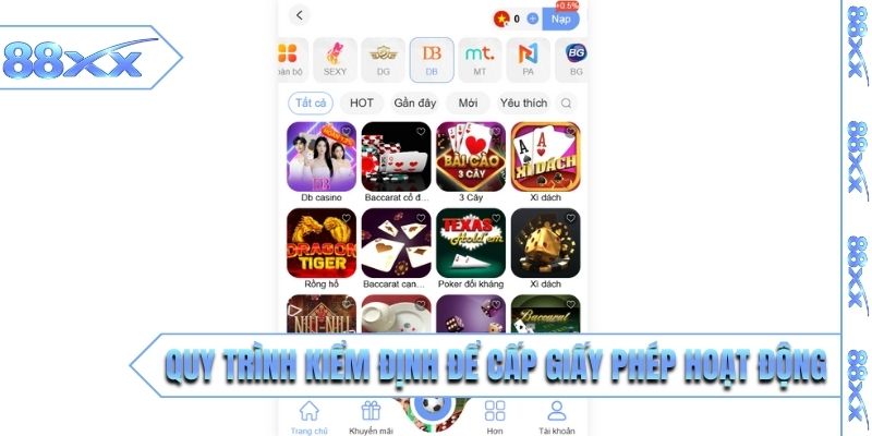 Quy trình kiểm định để cấp giấy phép hoạt động